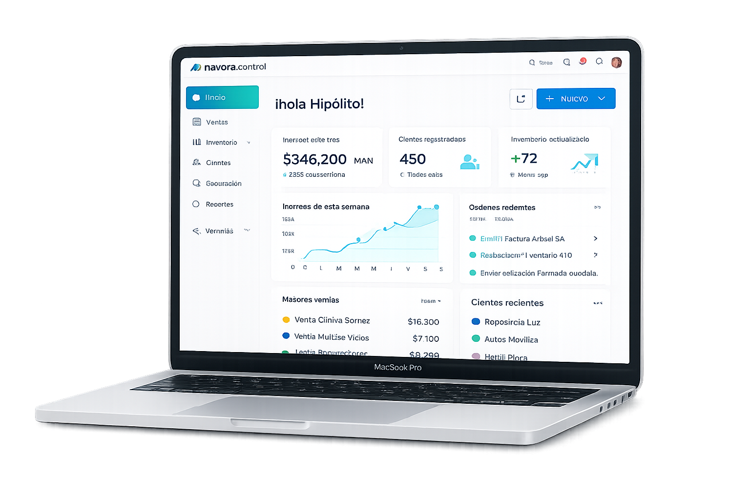 Dashboard de Novara Control en laptop